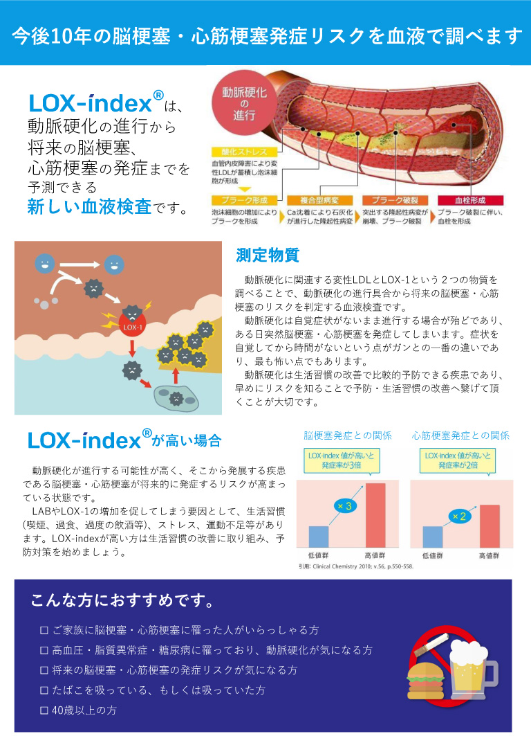 Loxindex